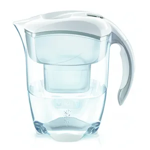 Brita filtrace
