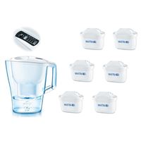 Filtrační konvice Brita Aluna XL Memo bílá + 6 ks filtru Maxtra Plus