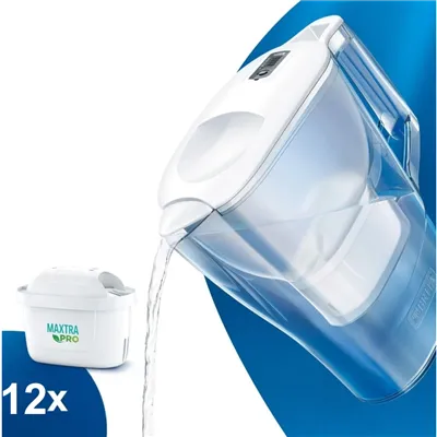 Filtrační konvice Brita Aluna Memo bílá + 12 ks Maxtra Plus