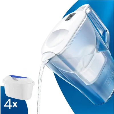 Filtrační konvice Brita Aluna Memo bílá + 4 ks Filter Logic FL-402H