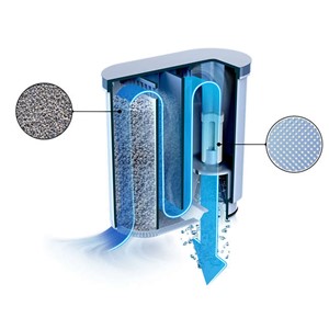 Saeco AquaClean CA6903/00 filtry 12 ks