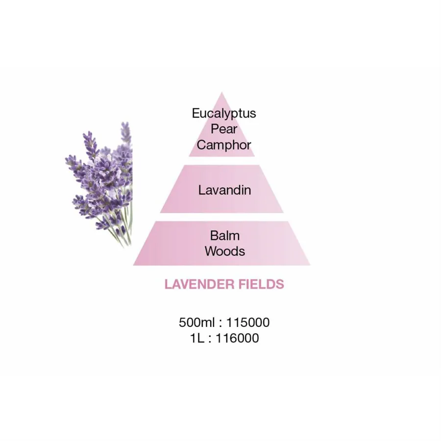 Maison Berger Paris Lavender Fields, náplň do katalytické lampy 500 ml