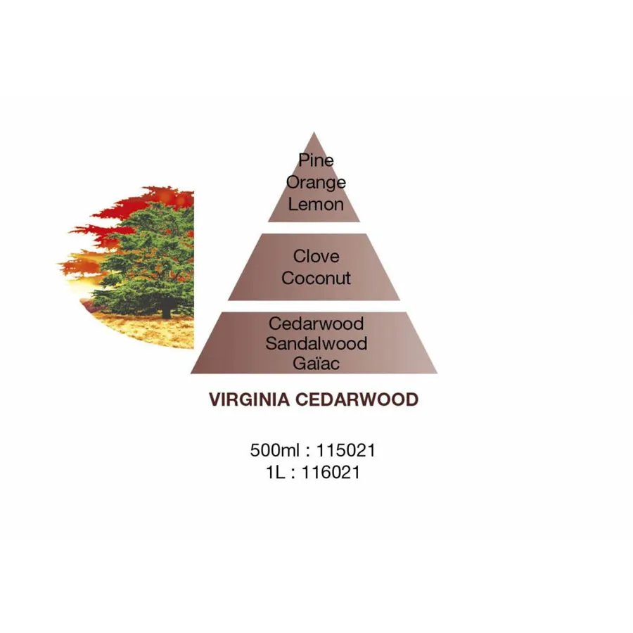 Maison Berger Paris Virginia Cedarwood, náplň do katalytické lampy 500 ml