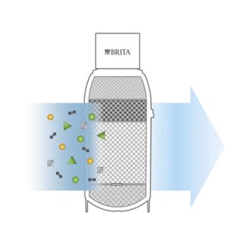  Brita MyPure P1 filtr