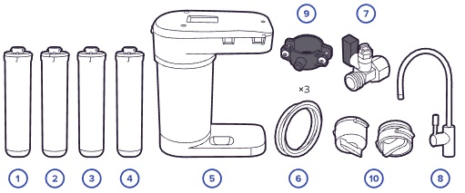 Aquaphor-RO-101S-reverzni-osmoza